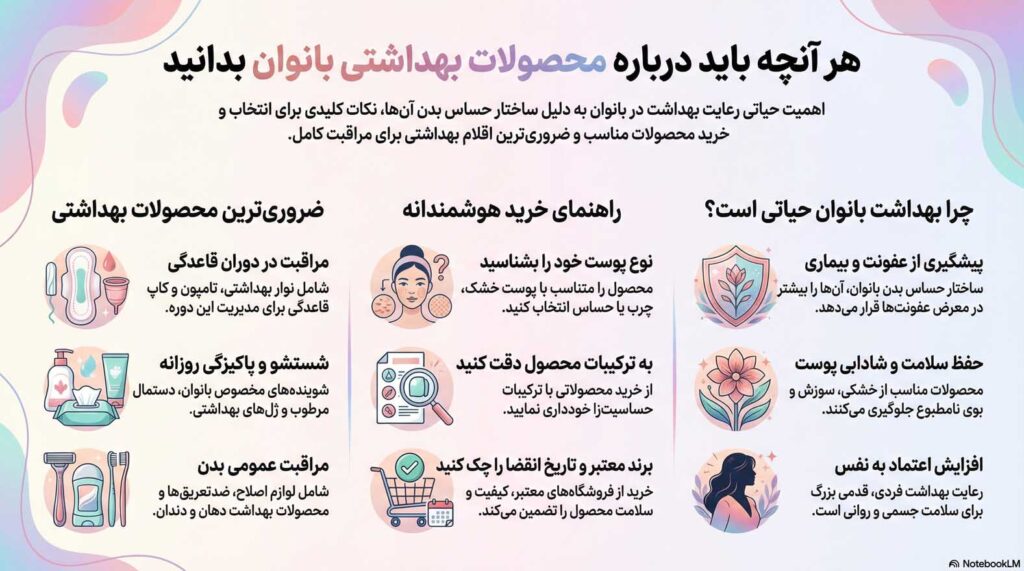 محصولات خارجی بهداشتی بانوان