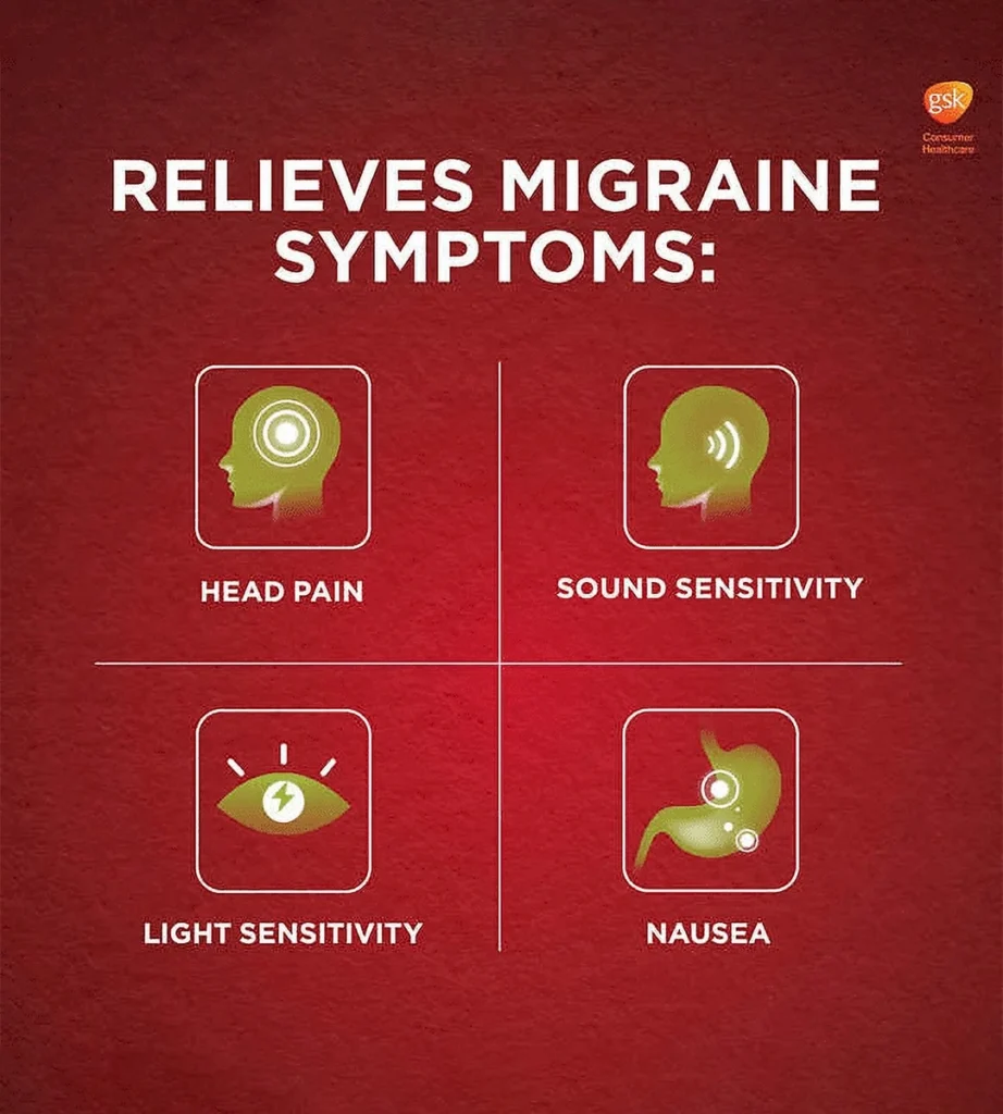 قرص تسکین میگرن Excedrin Migraine