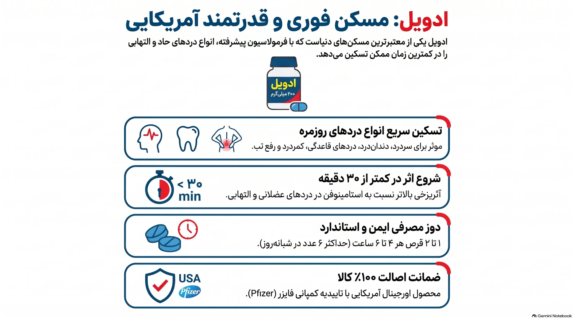مشخصات قرص مسکن ادویل