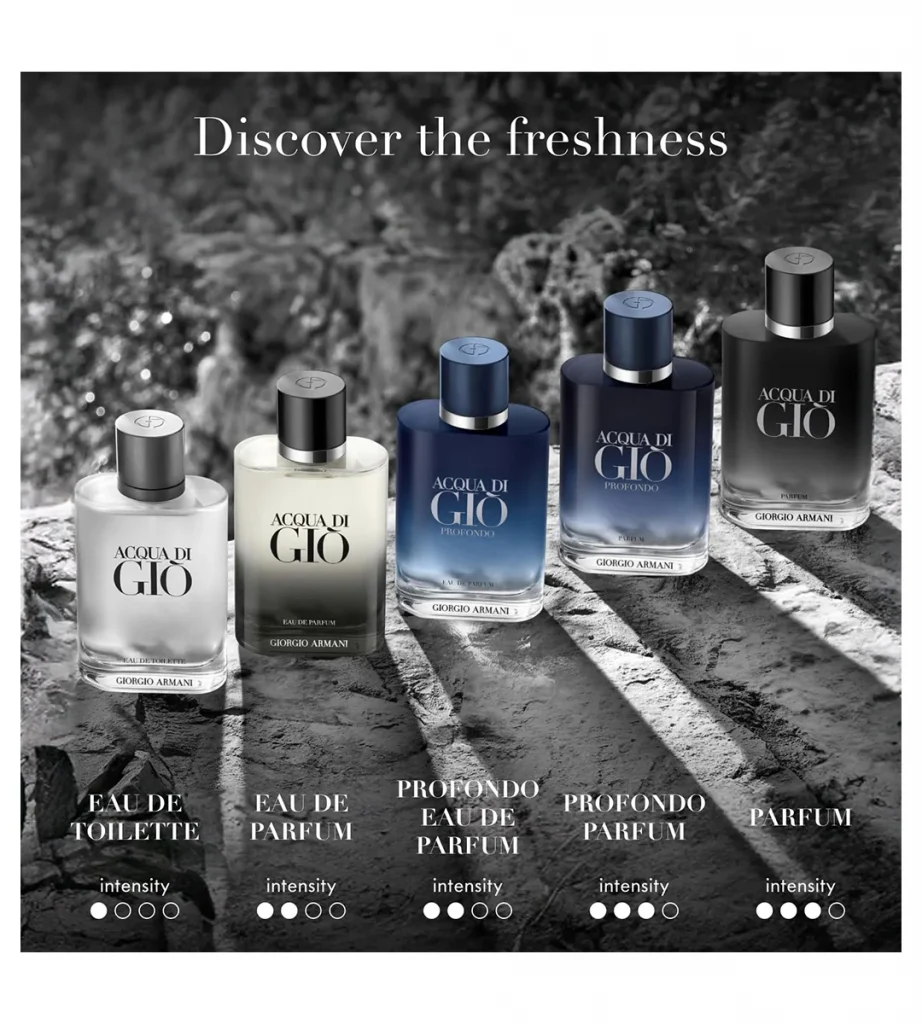 جورجیو آرمانی آکوا دی جیو پروفوندو Giorgio Armani Acqua di Giò Profondo