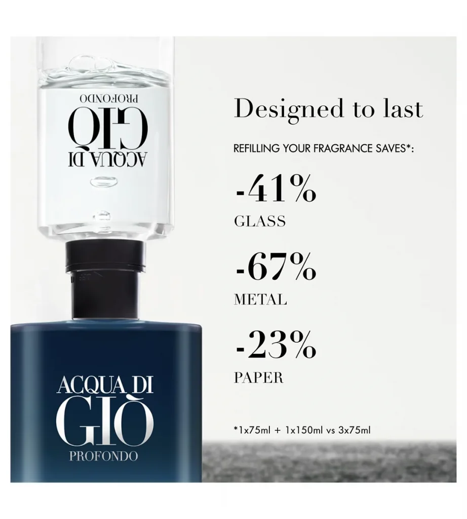 جورجیو آرمانی آکوا دی جیو پروفوندو Giorgio Armani Acqua di Giò Profondo
