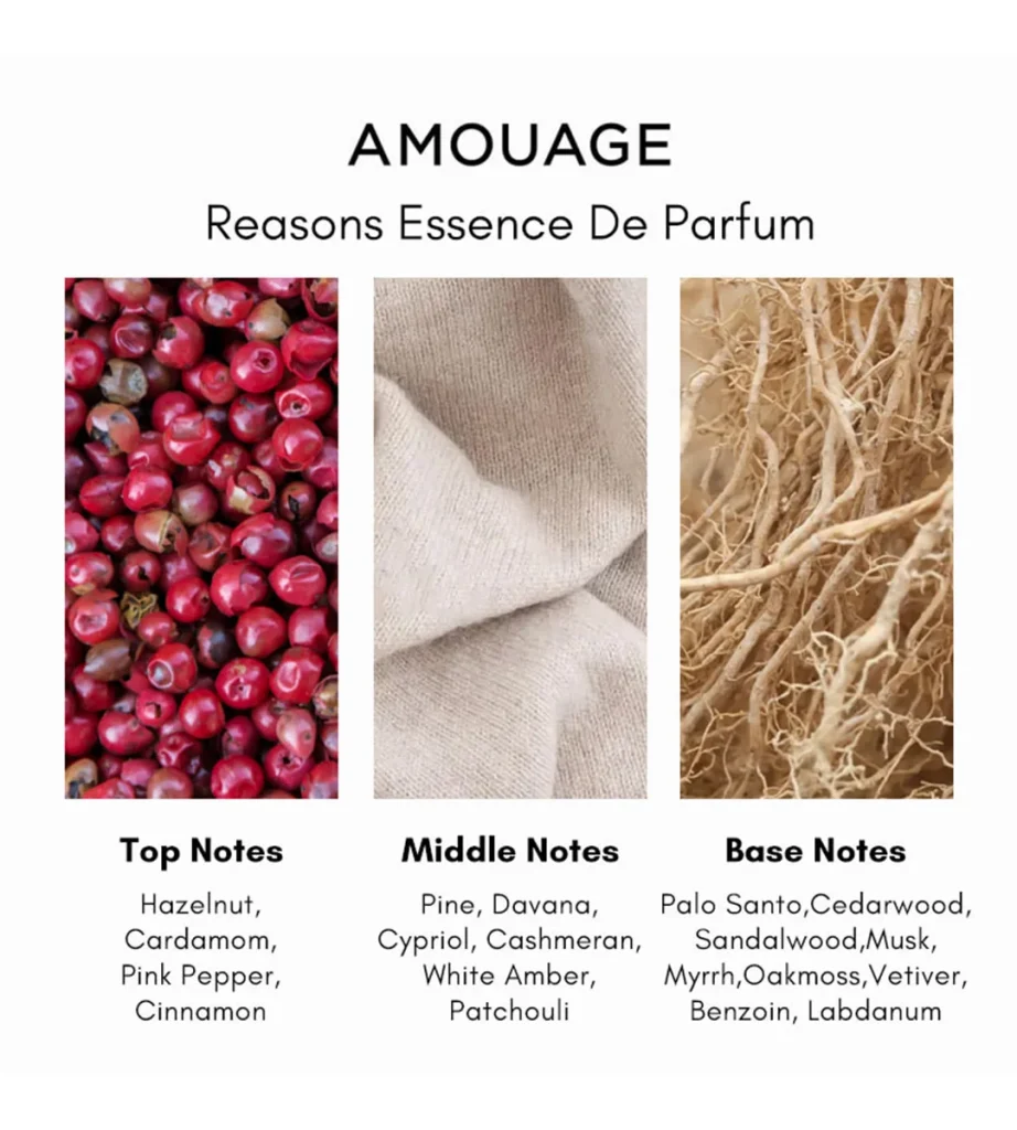 عطر یونیسکس آمواج ریزنز Amouage Reasons