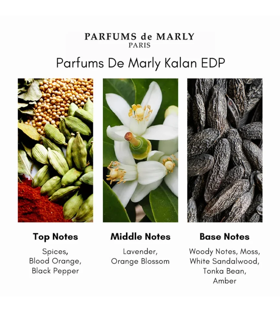 عطر د مارلی کالان Parfums de Marly Kalan
