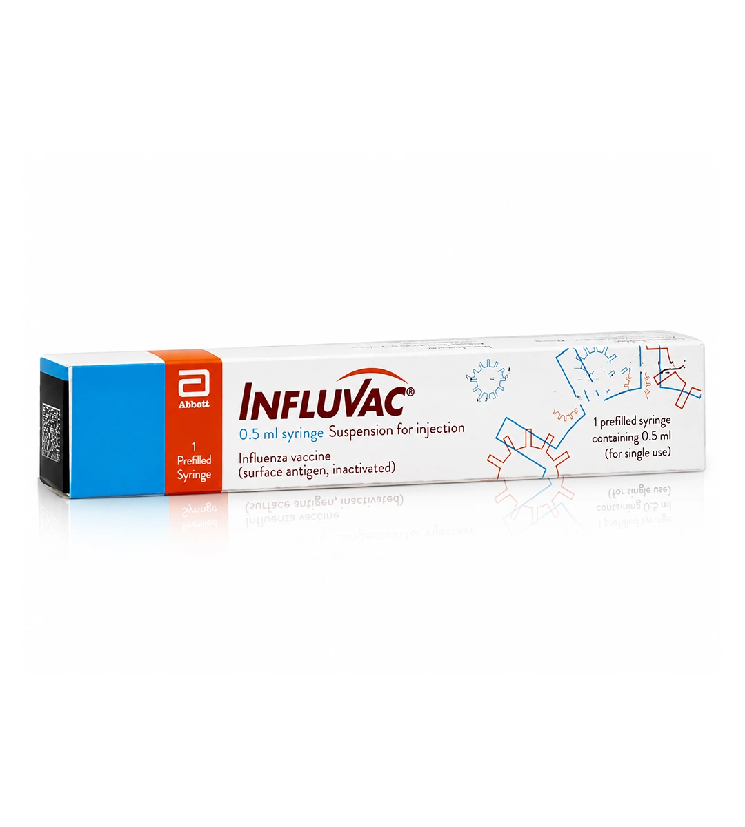 واکسن آنفولانزا 4 ظرفیتی اینفلوواک هلند | Influvac